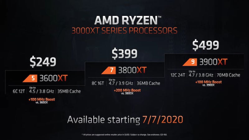 AMD Ryzen 3000XT processors and B550 chipset announced